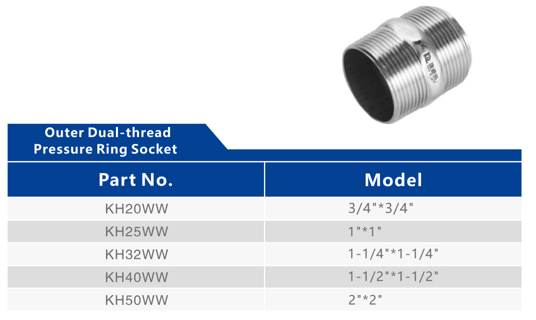 Outer Dual-thread Pressure Ring Socket