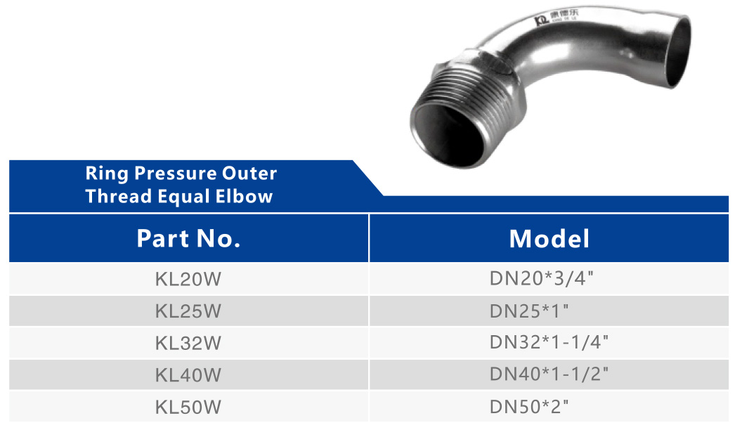 Ring Pressure Outer Thread Equal Elbow